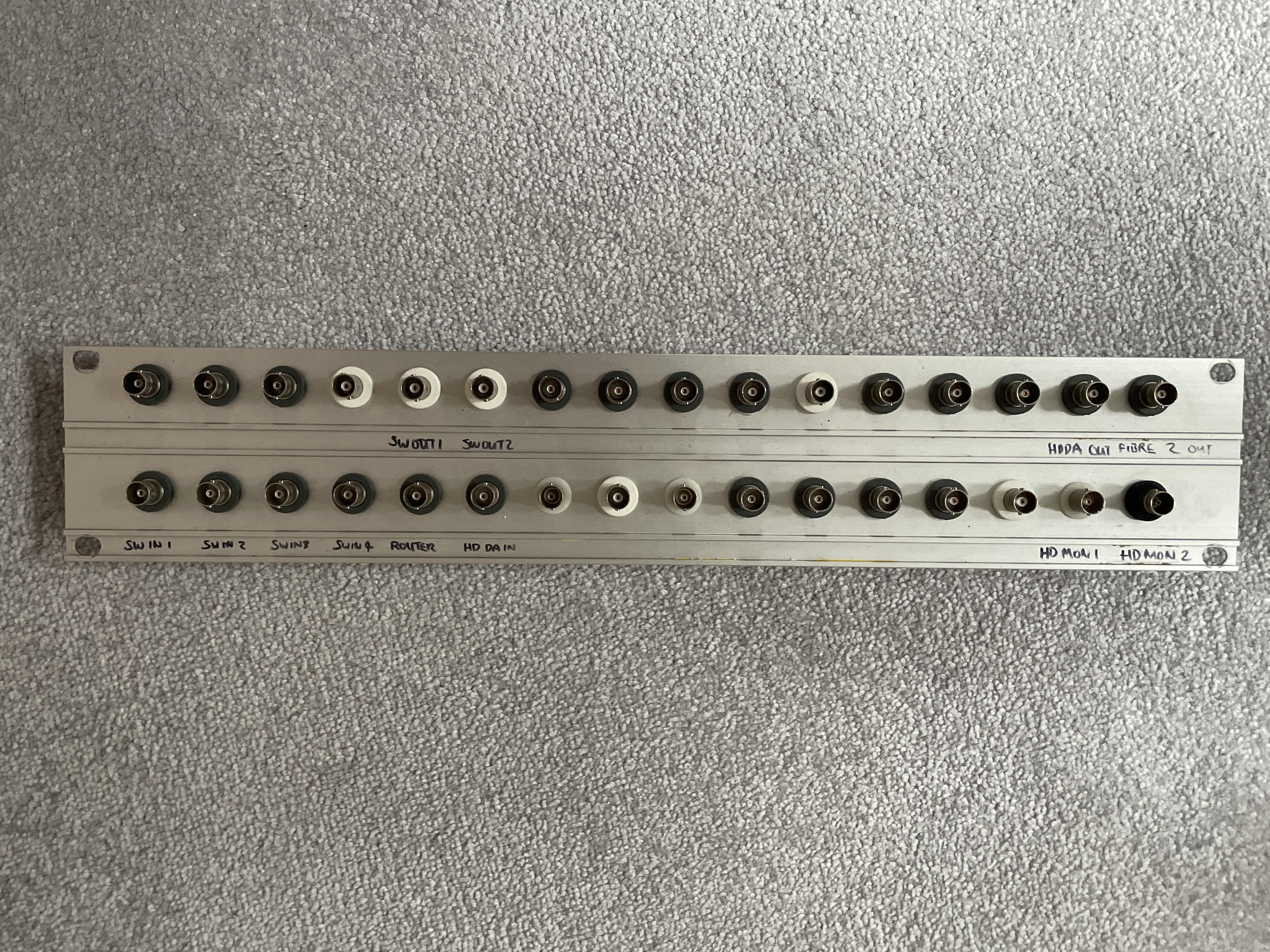 BNC Patch Panel